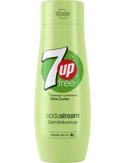 Soda Stream Getränkesirup 7 up free Ohne Zucker